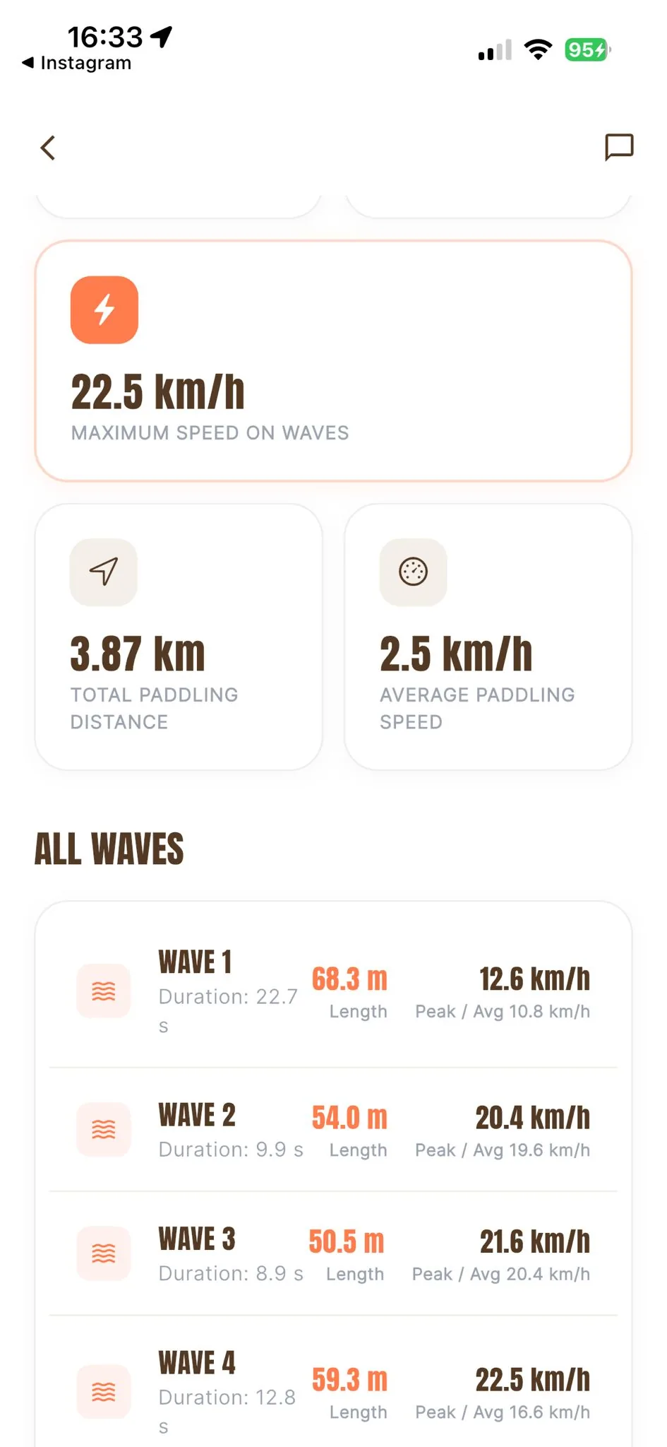 The App